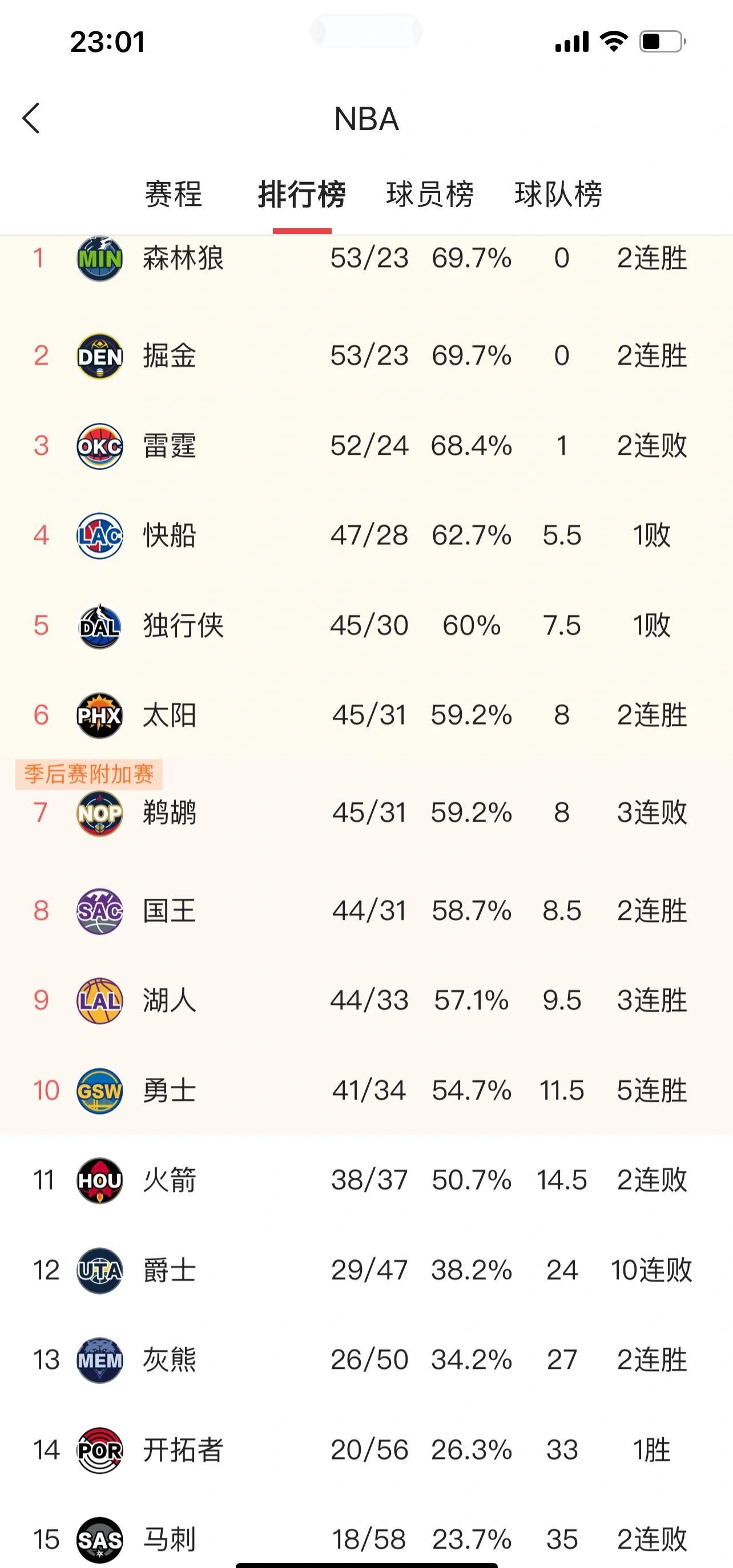 湖人球星三分绝杀，全场观众热烈欢呼，销售或者用户自己法律加入.的简单介绍