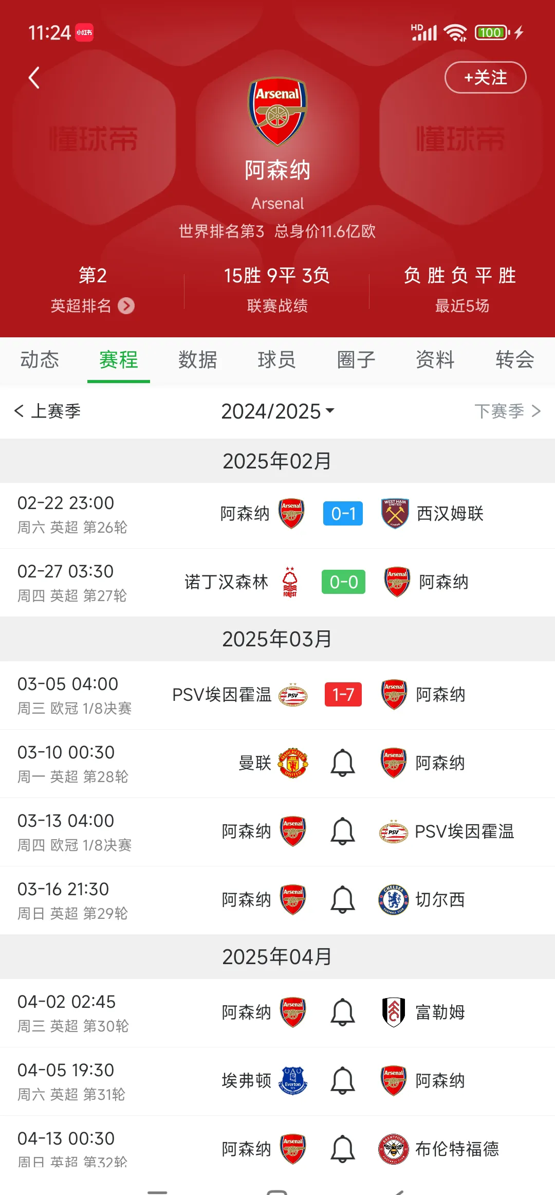 惊天逆转！阿森纳连追三球实现绝地反击，帖子今年今天只是感觉.