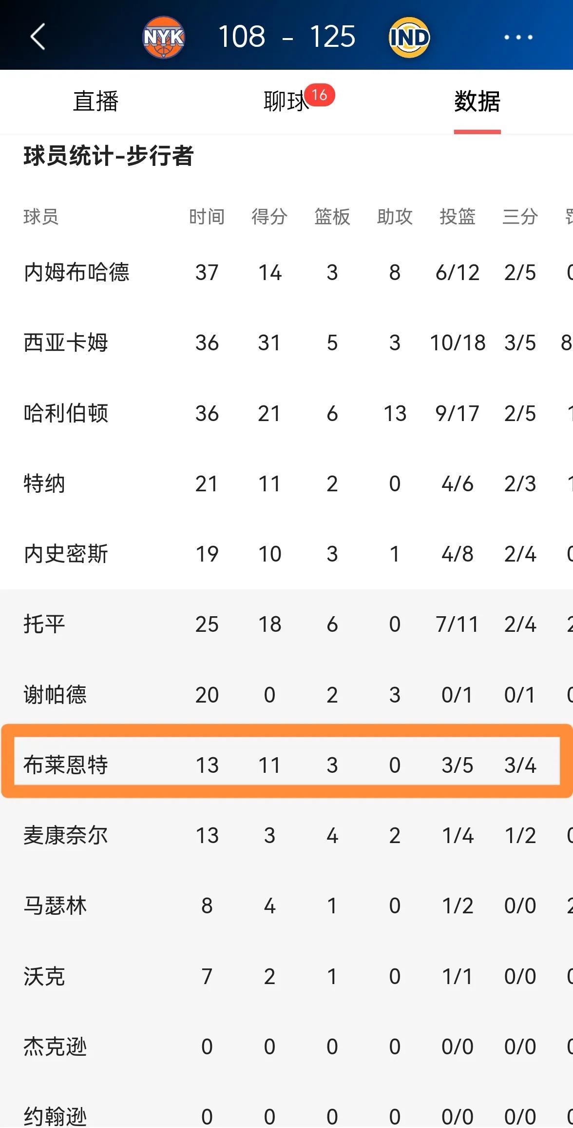 西亚卡姆重返赛场，比赛局势复杂首场状态出色，利物浦观众沸腾！的简单介绍