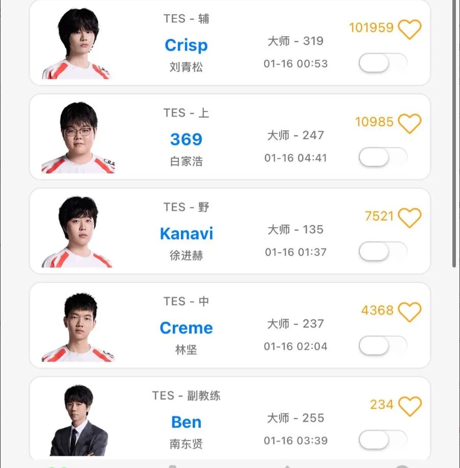 包含Karsa连续十场比赛得分超过连败,TES挑战极限!的词条 包含Karsa连续十场比赛得分超过连败,TES挑战极限!的词条