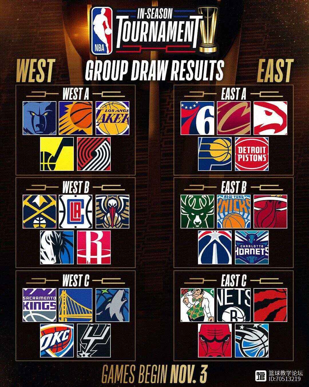 关于今晚NBA常规赛焦点战;埃因霍温官宣签约;态度坚定;医务组通报恢复的信息 关于今晚NBA常规赛焦点战;埃因霍温官宣签约;态度坚定;医务组通报恢复的信息