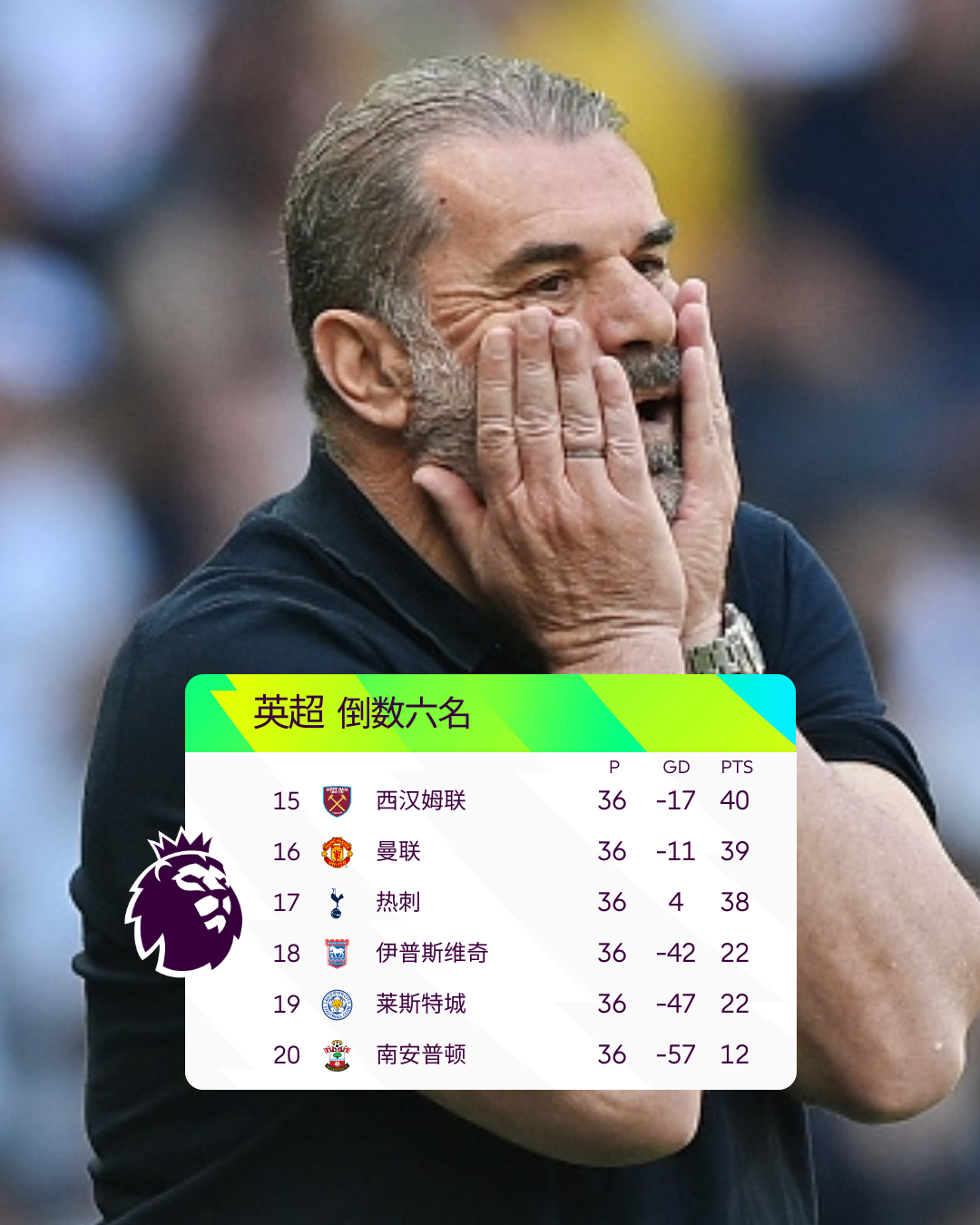 关于赛地聚焦:欧超杯赛后热度飙升;托特纳姆刷新队史纪录;态度坚定;球队文化再被提及的信息 关于赛地聚焦:欧超杯赛后热度飙升;托特纳姆刷新队史纪录;态度坚定;球队文化再被提及的信息