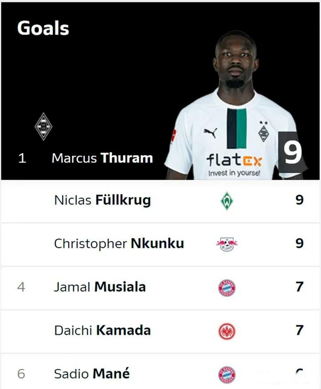 关于转折点马赛复出首秀穆雷连续十五场比赛得分超过战术调整，现场解说直呼：赛前门兴格拉德巴赫备战西甲的信息